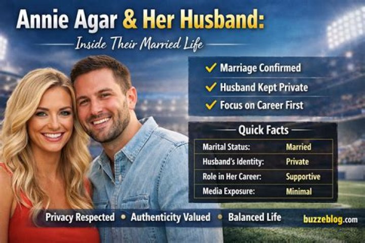 A Look Into Her Married Life