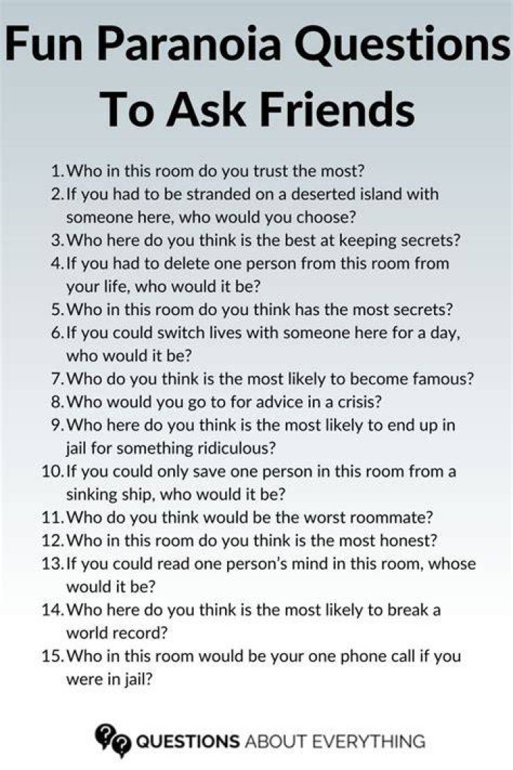 All Your Burning Paranoia Questions Answered