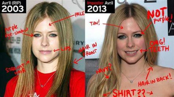 Avril Lavigne Dead Replaced With Stunt Double