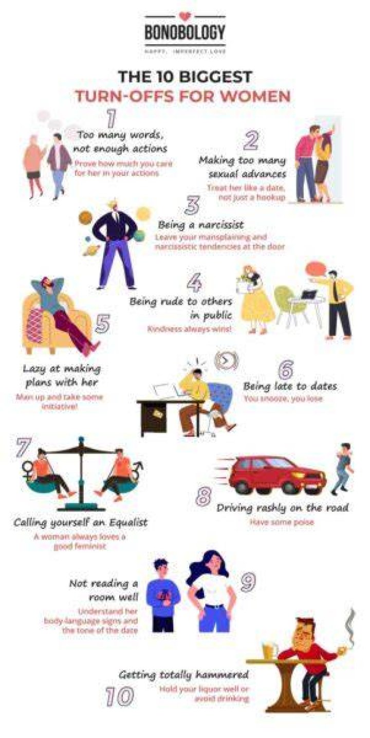 Biggest Turn Offs For Women 3 Body Language Mistakes Men Make