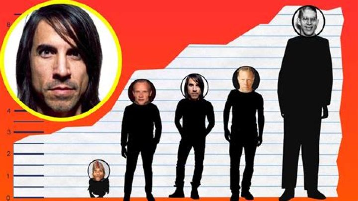 How Tall Is Anthony Kiedis of Red Hot Chili Peppers? Height