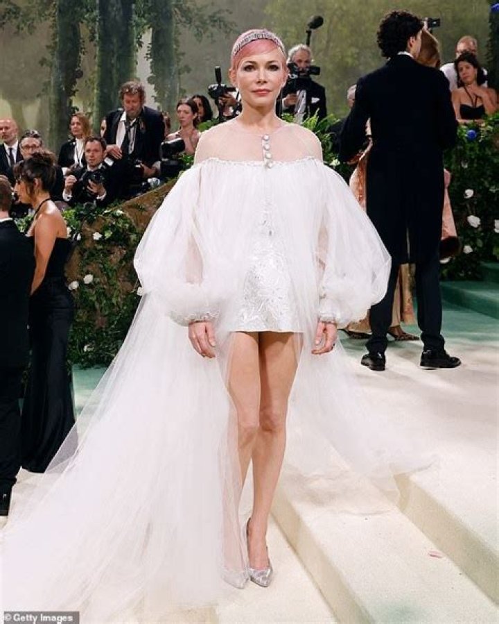 Michelle Williams - Celebrity
