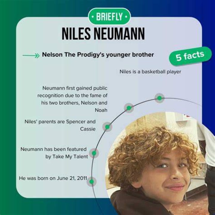 MY PRODIGY NELSON & NILES NEUMANN WENT OFF IN THEIR FIRST MIDDLE SCHOOL