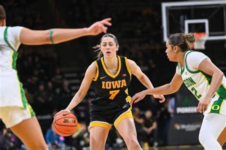 PHOTO GALLERY Iowa Women's Basketball Media Day