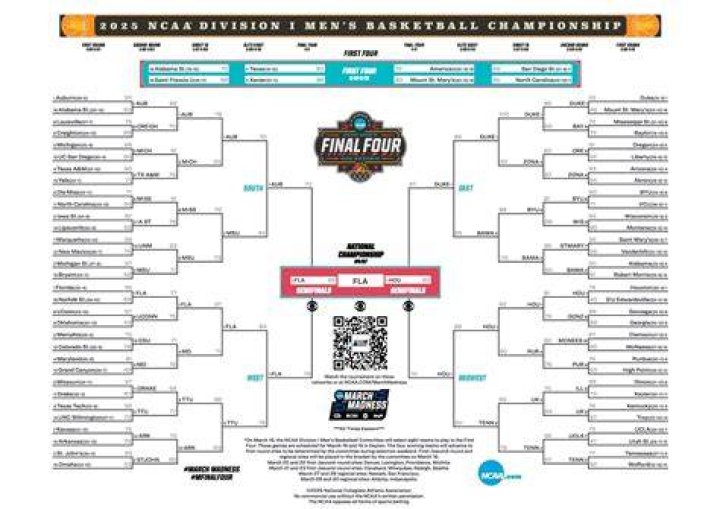 printable ncaa bracket Emily Compagno&rsquo;s bio age, height, ethnic