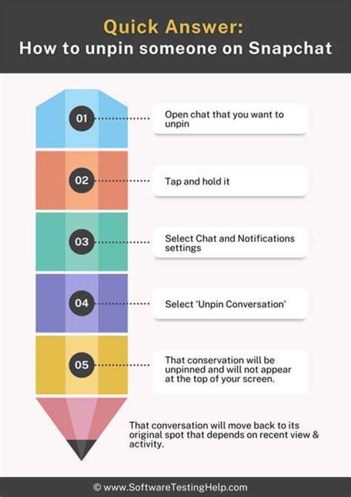 Quick And Easy Guide: Pinning Someone On Snapchat