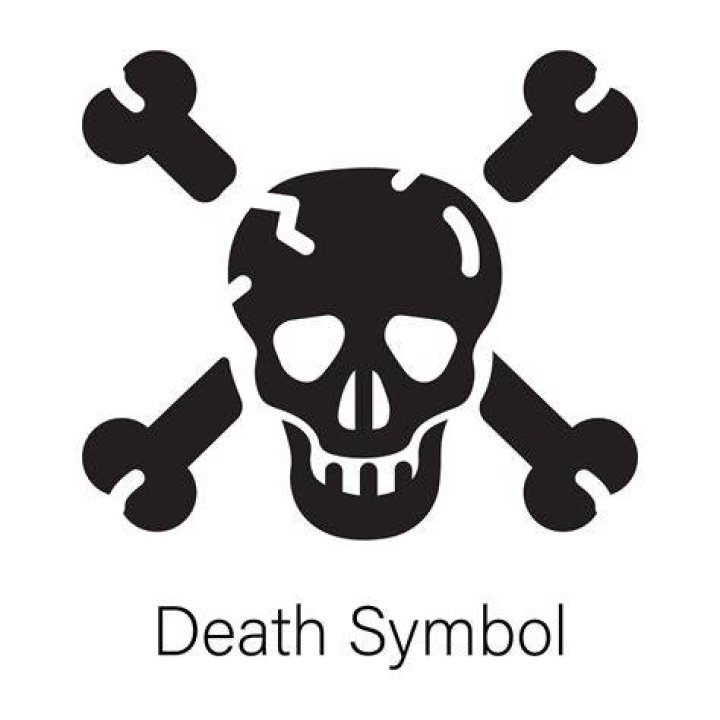 Symbols of Death and What They Mean Symbol Sage