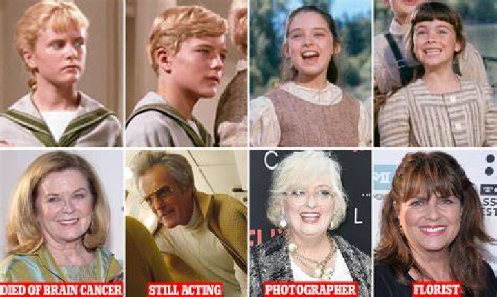 THEN AND NOW The cast of 'Roseanne' 29 years later Business Insider